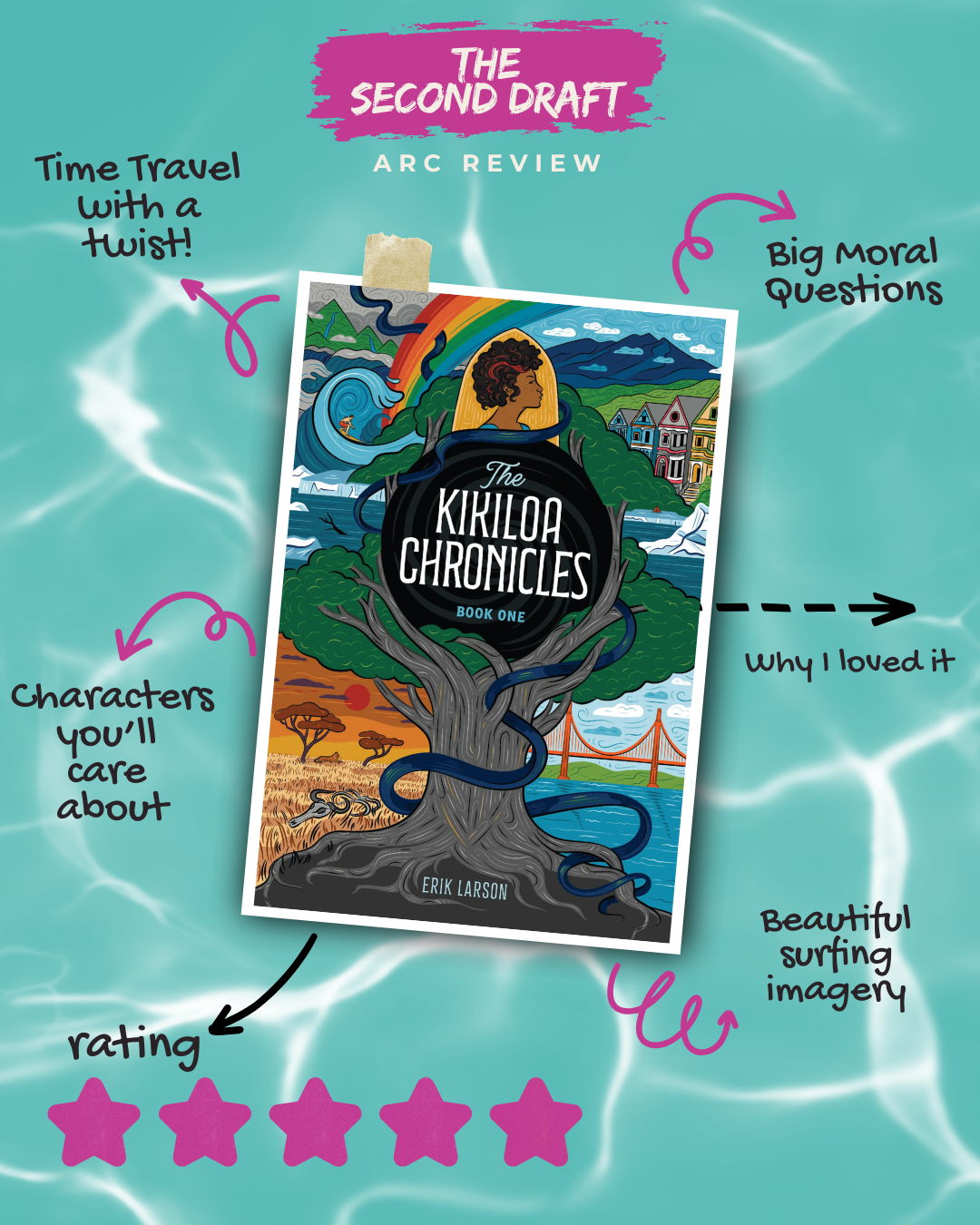 The Kikiloa Chronicles Review: Time Travel, Surfing and Big Moral Questions