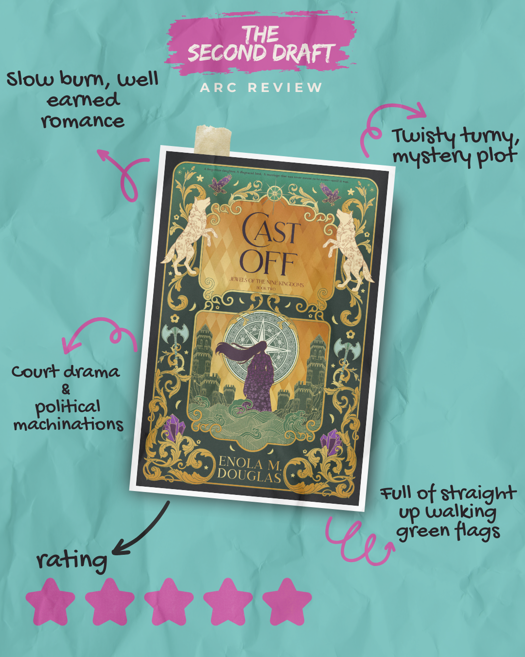 Promotional graphic for Cast Off by Enola M. Douglas, a five-star ARC review from The Second Draft highlighting slow-burn romance, court politics, mystery and healthy relationships.