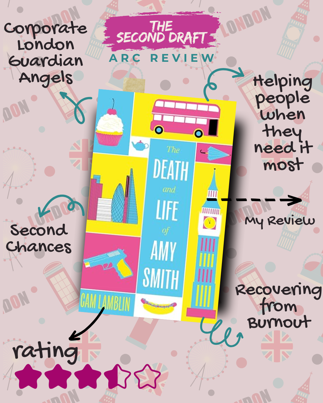 The Death and Life of Amy Smith: when even guardian angels have performance reviews